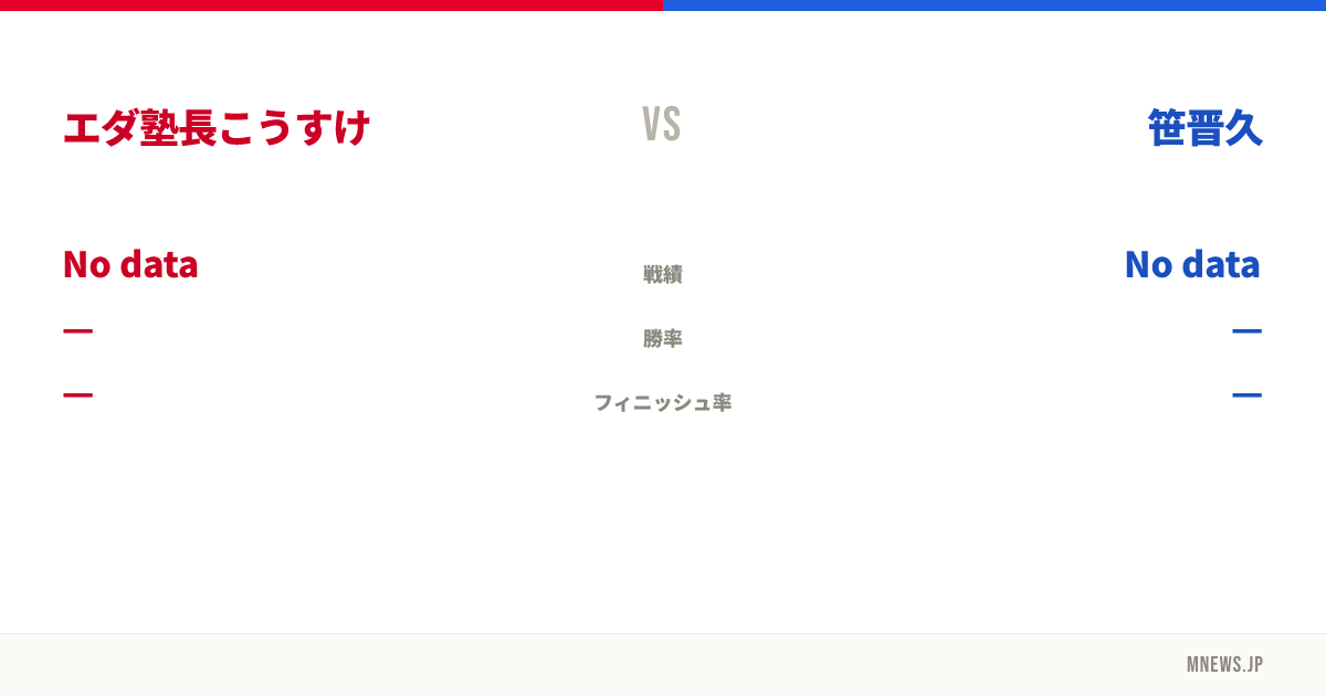 エダ塾長こうすけ vs 笹晋久