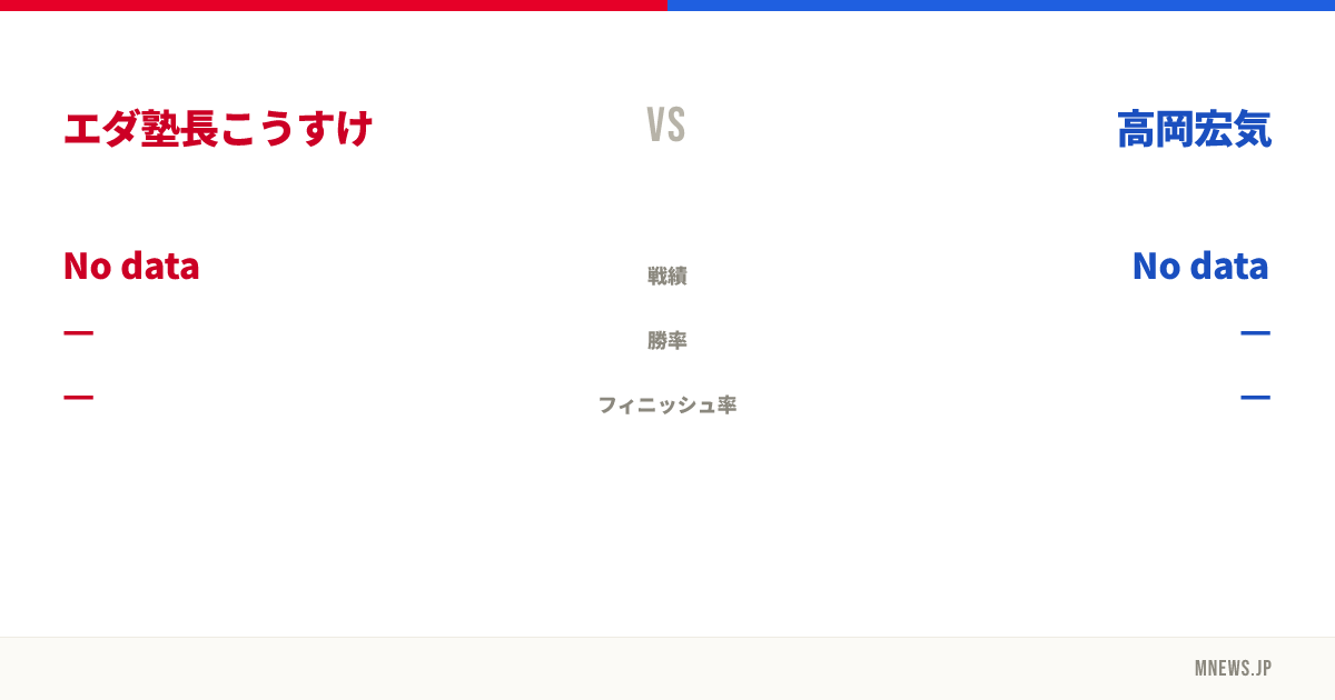 エダ塾長こうすけ vs 高岡宏気