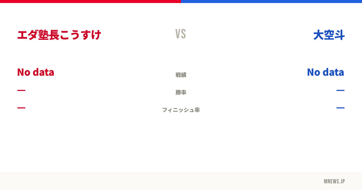 エダ塾長こうすけ vs 大空斗