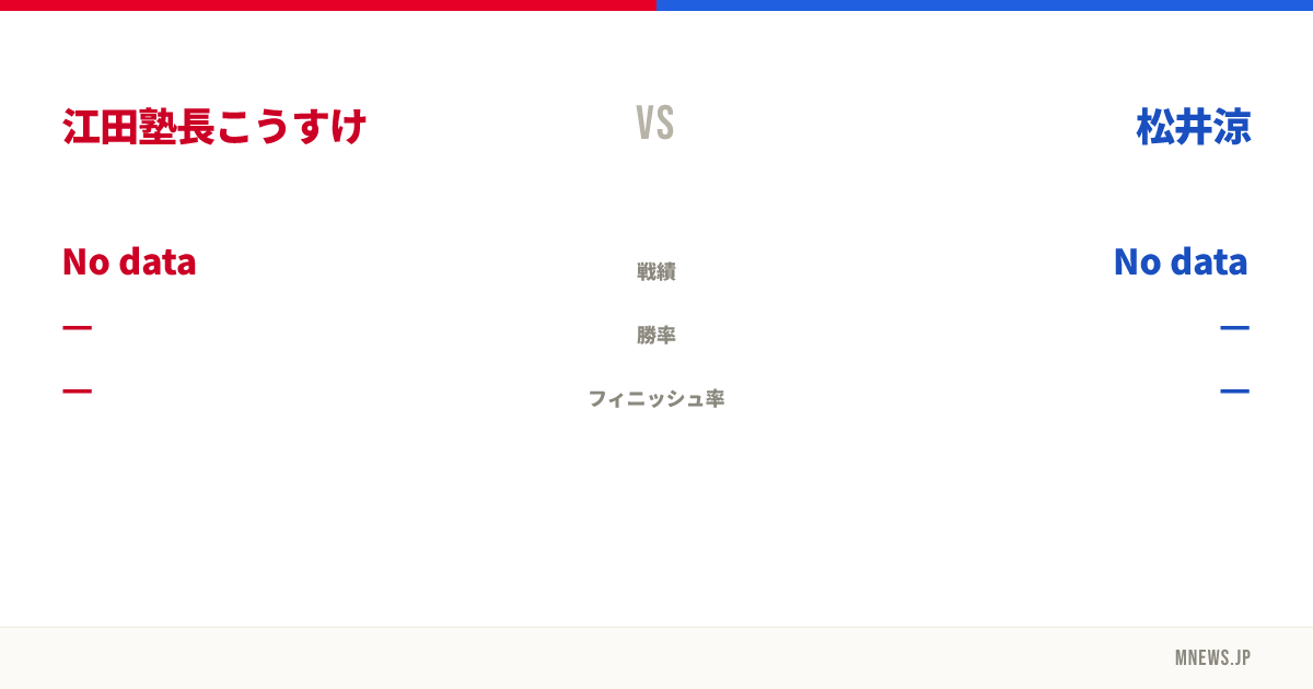 江田塾長こうすけ vs 松井涼