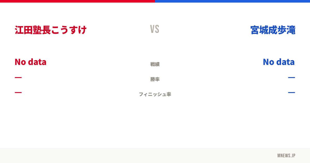 江田塾長こうすけ vs 宮城成歩滝