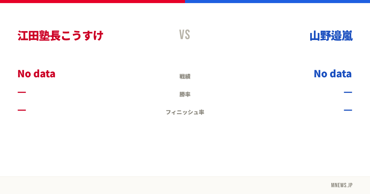 江田塾長こうすけ vs 山野邉嵐