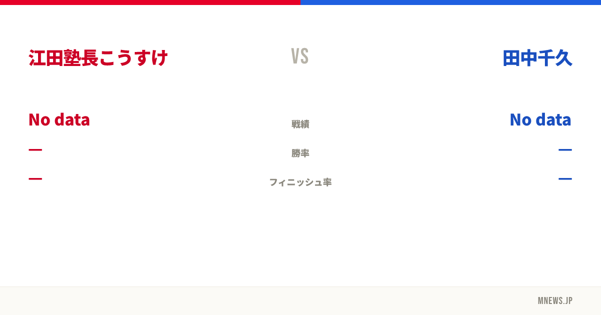 江田塾長こうすけ vs 田中千久