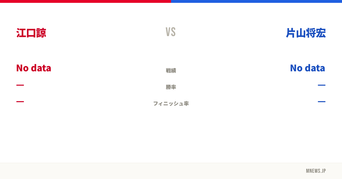 江口諒 vs 片山将宏