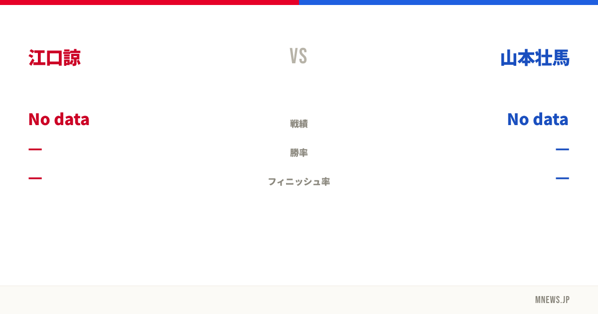 江口諒 vs 山本壮馬