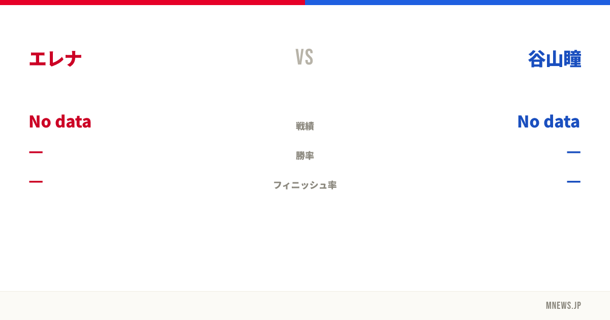 エレナ vs 谷山瞳