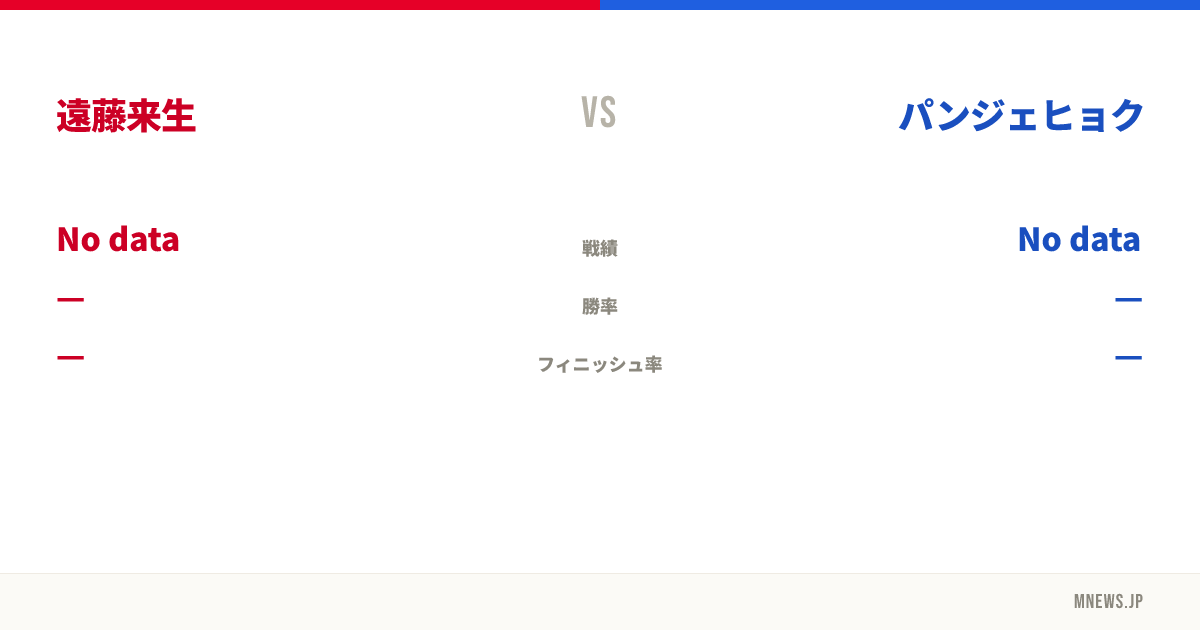遠藤来生 vs パンジェヒョク
