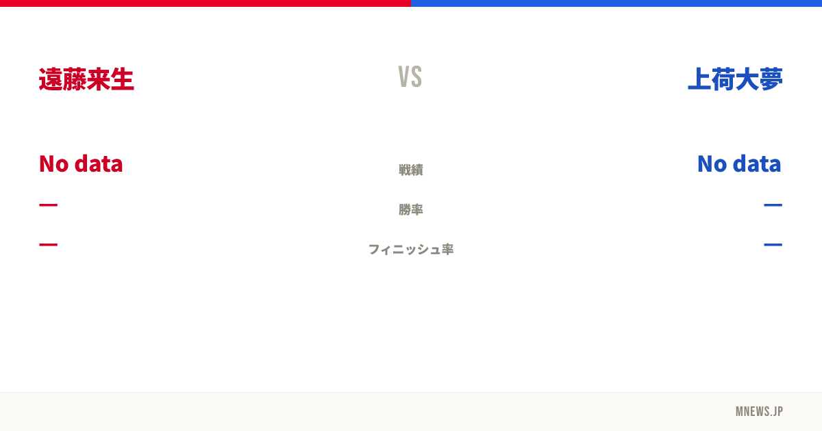遠藤来生 vs 上荷大夢