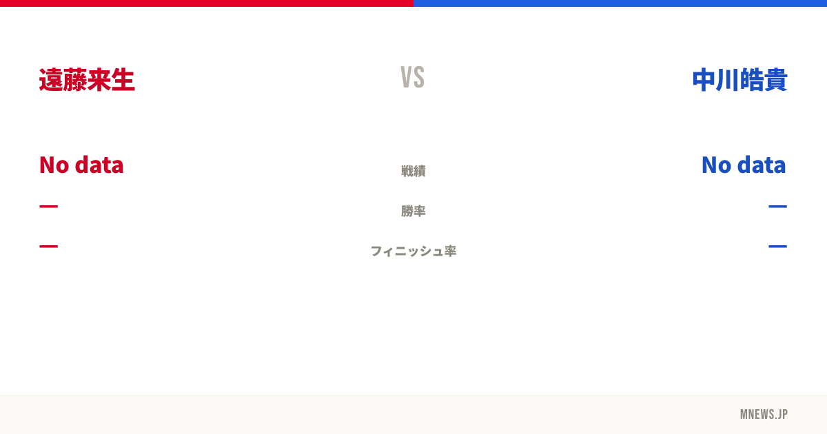 遠藤来生 vs 中川皓貴