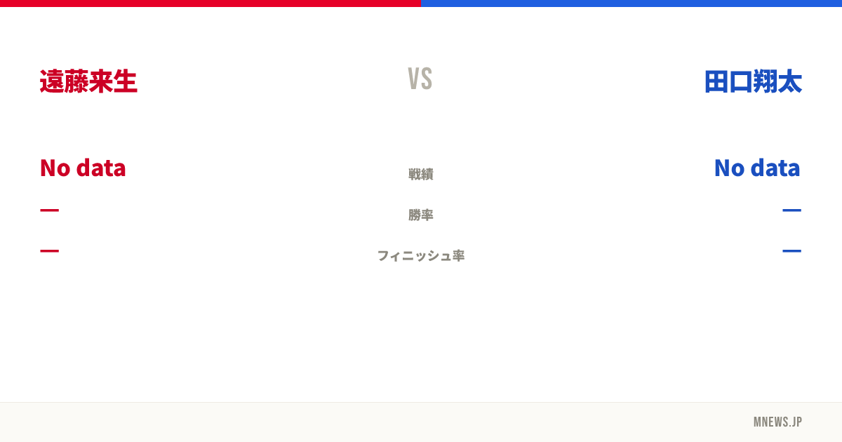 遠藤来生 vs 田口翔太