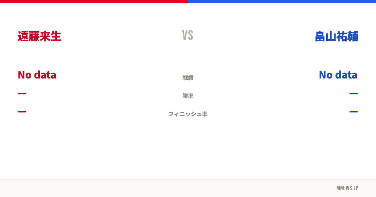 遠藤来生 vs 畠山祐輔