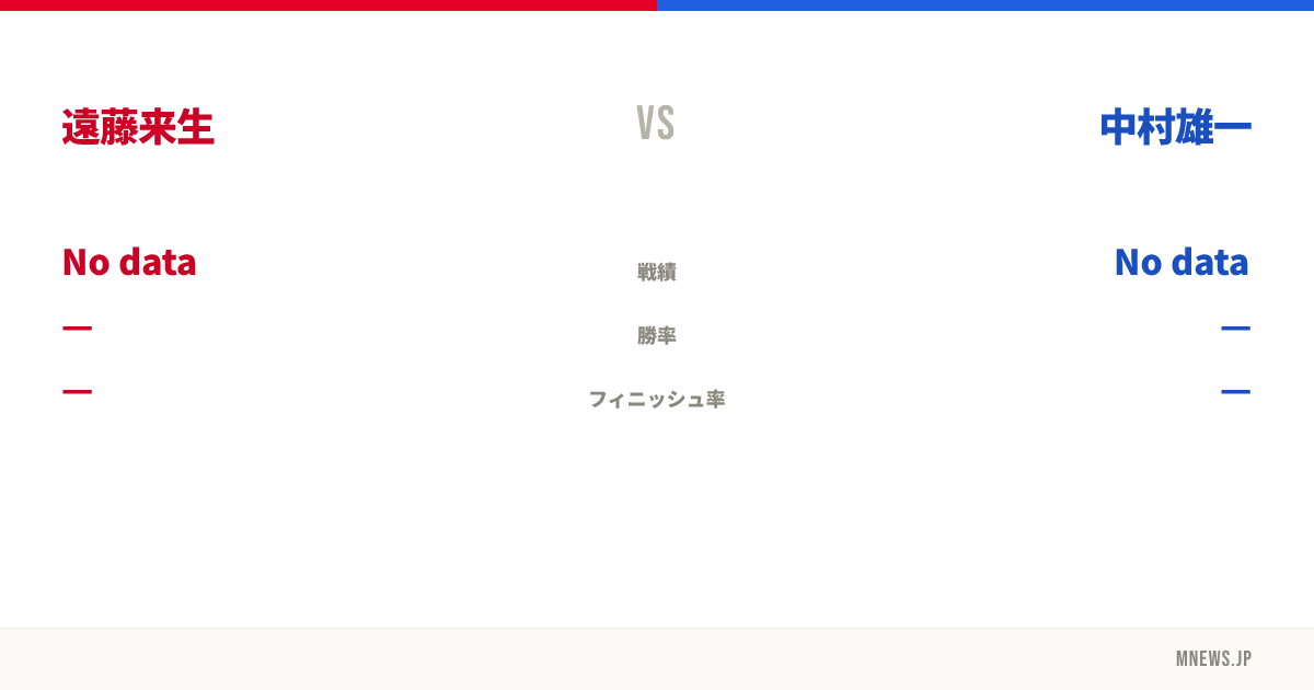 遠藤来生 vs 中村雄一