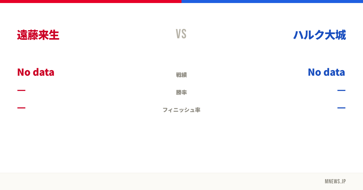 遠藤来生 vs ハルク大城