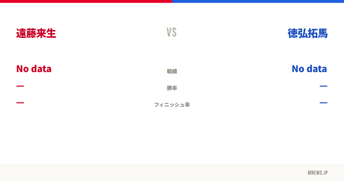 遠藤来生 vs 徳弘拓馬