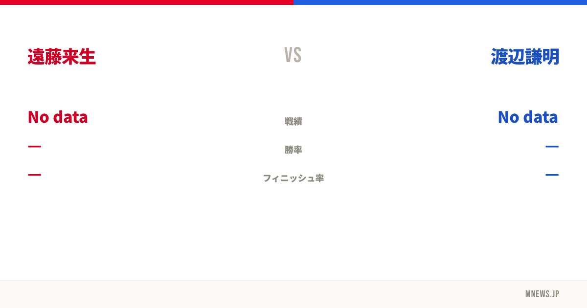 遠藤来生 vs 渡辺謙明