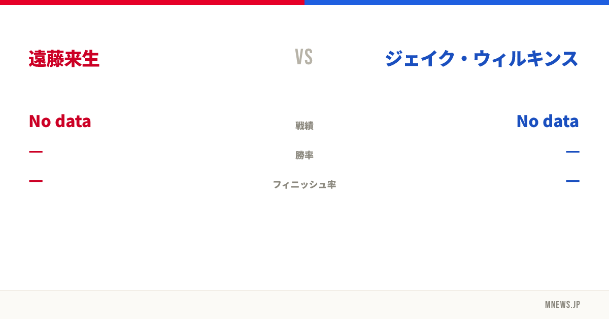 遠藤来生 vs ジェイク・ウィルキンス