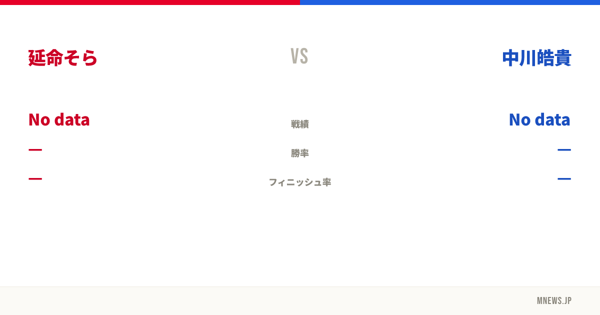 延命そら vs 中川皓貴