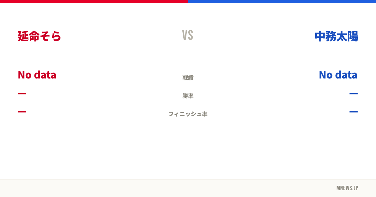 延命そら vs 中務太陽
