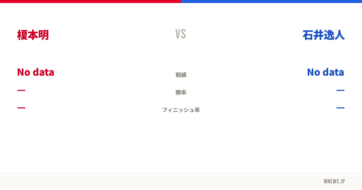 榎本明 vs 石井逸人