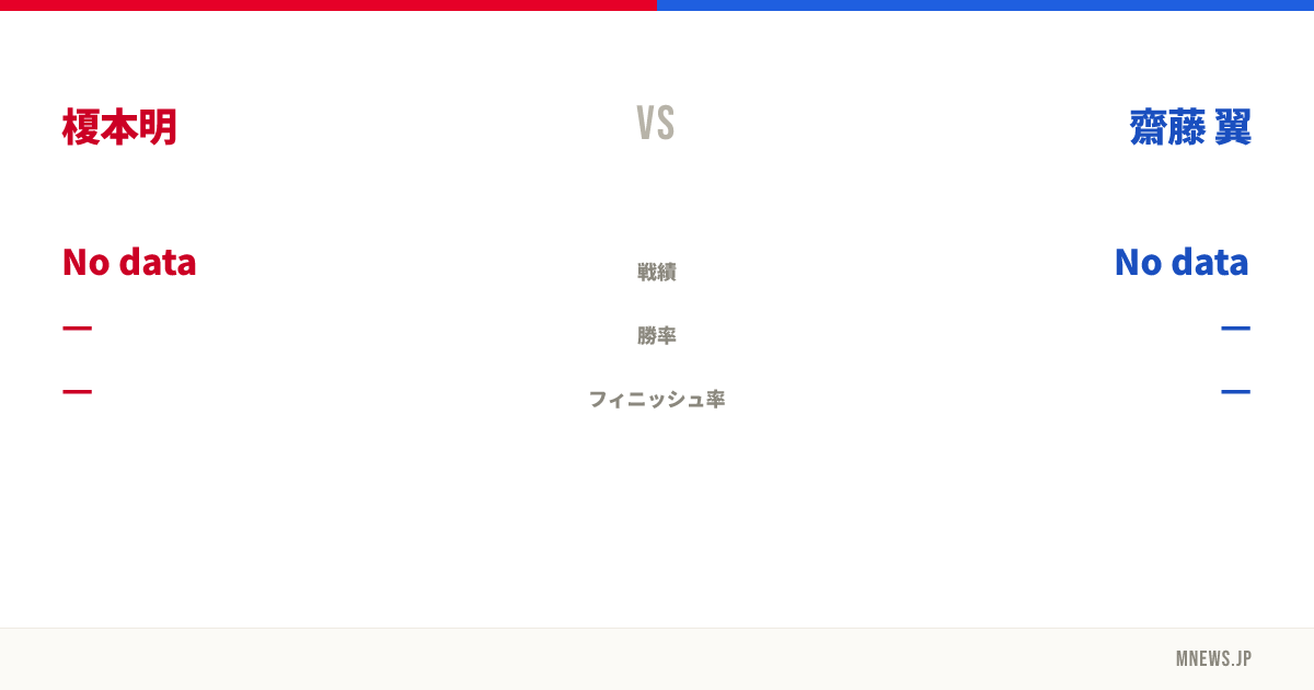榎本明 vs 齋藤 翼