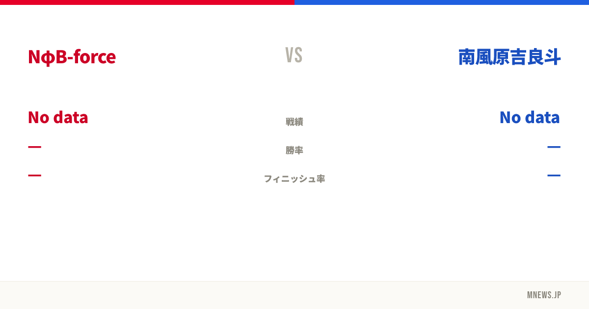 NφB-force vs 南風原吉良斗