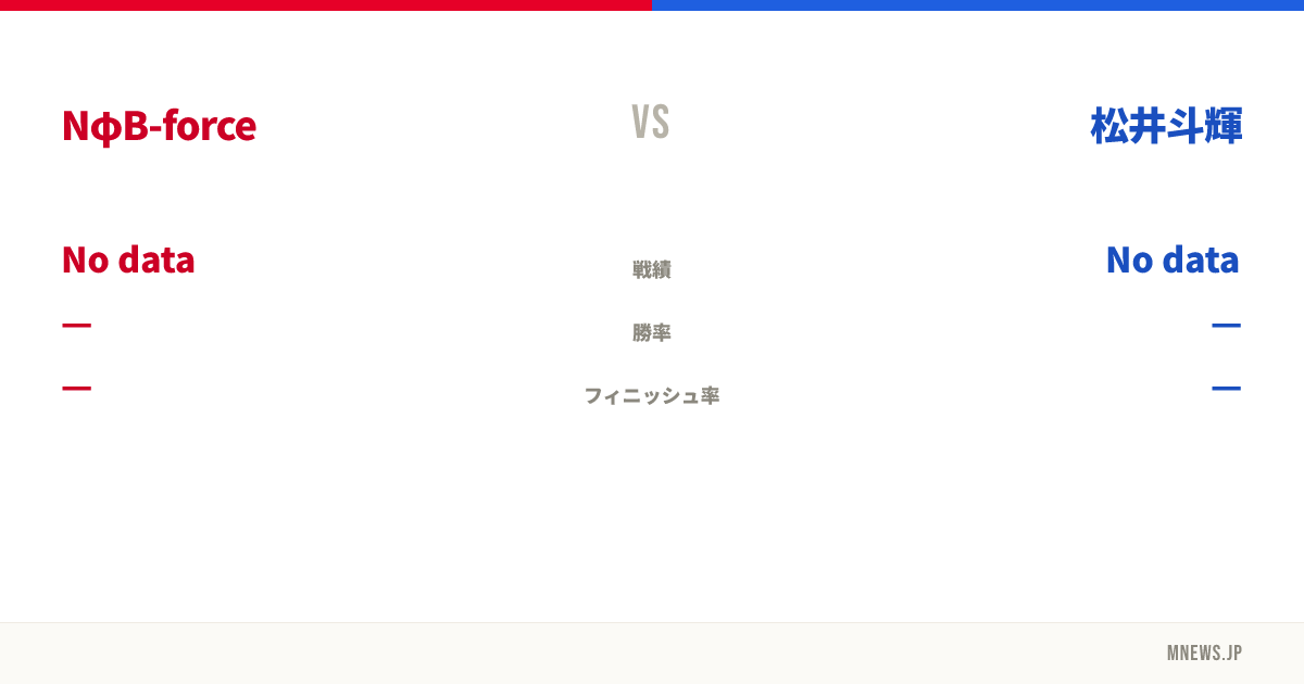 NφB-force vs 松井斗輝