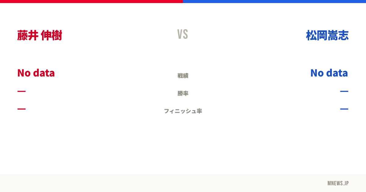 藤井 伸樹 vs 松岡嵩志