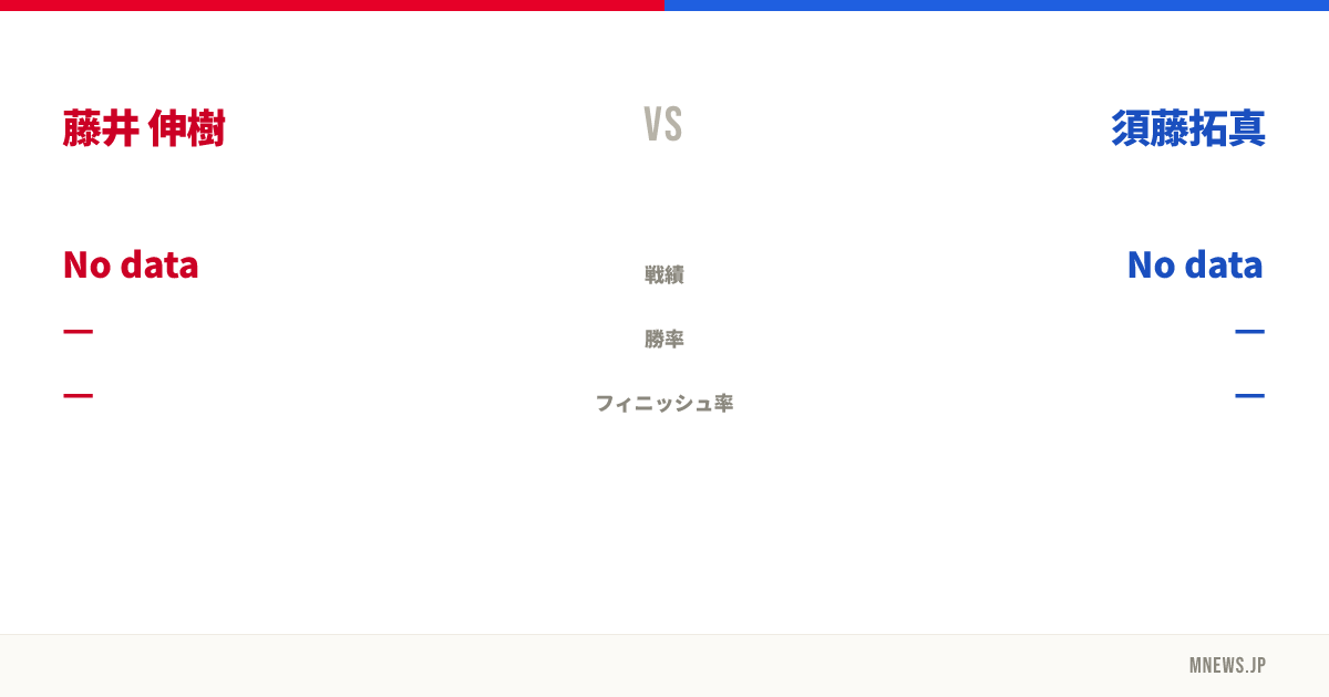 藤井 伸樹 vs 須藤拓真