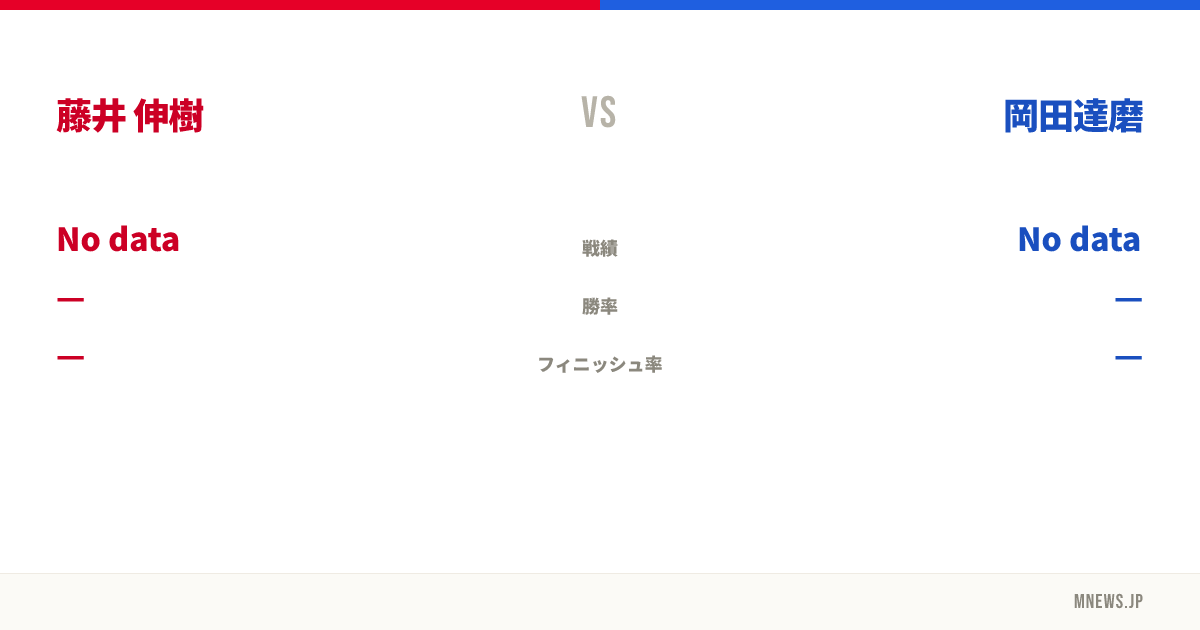 藤井 伸樹 vs 岡田達磨