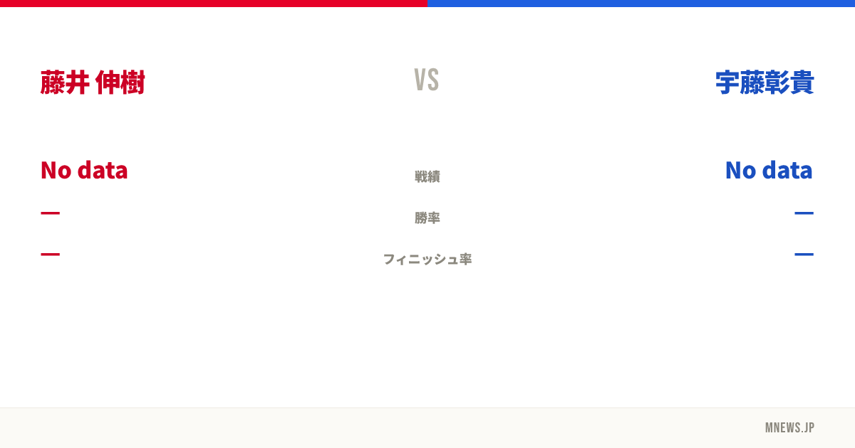 藤井 伸樹 vs 宇藤彰貴