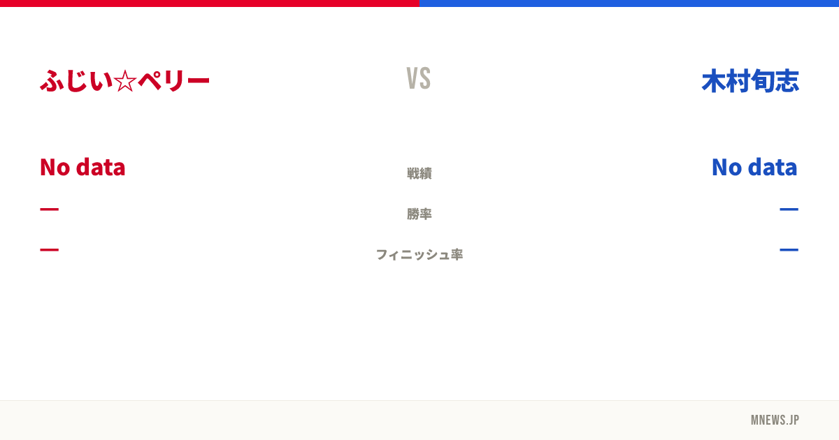 ふじい☆ペリー vs 木村旬志