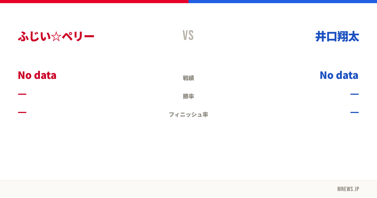 ふじい☆ペリー vs 井口翔太