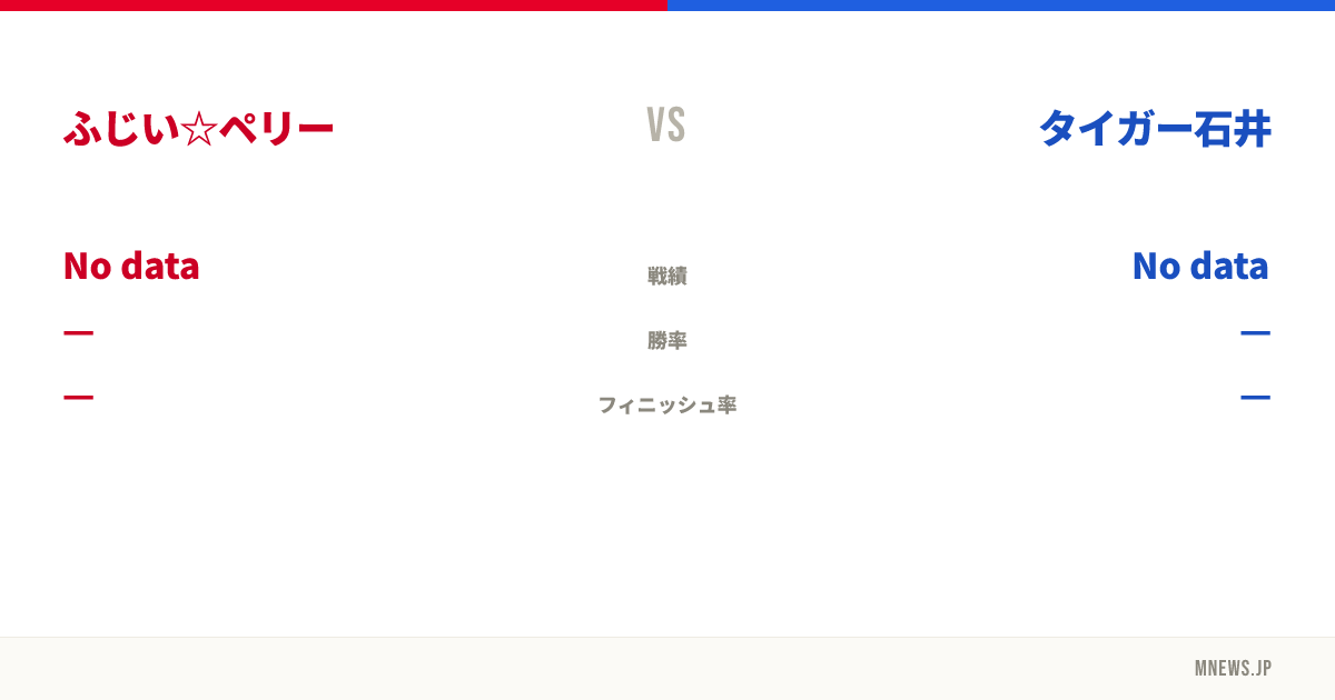 ふじい☆ペリー vs タイガー石井