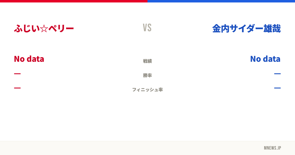 ふじい☆ペリー vs 金内サイダー雄哉
