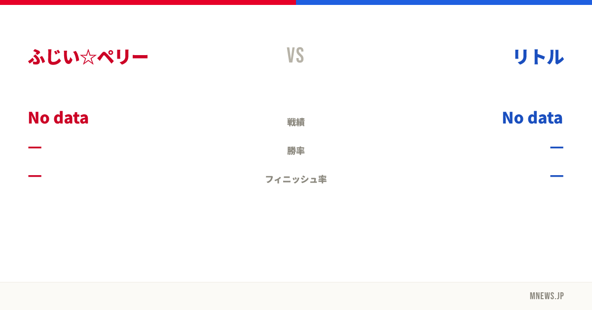 ふじい☆ペリー vs リトル