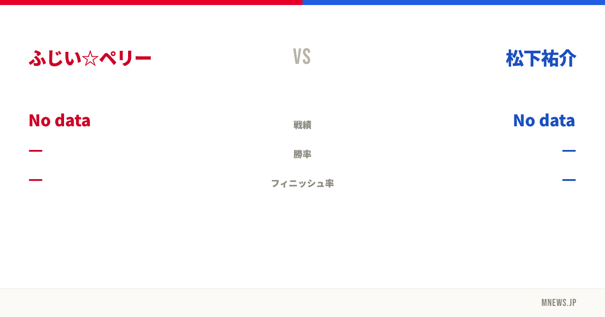 ふじい☆ペリー vs 松下祐介