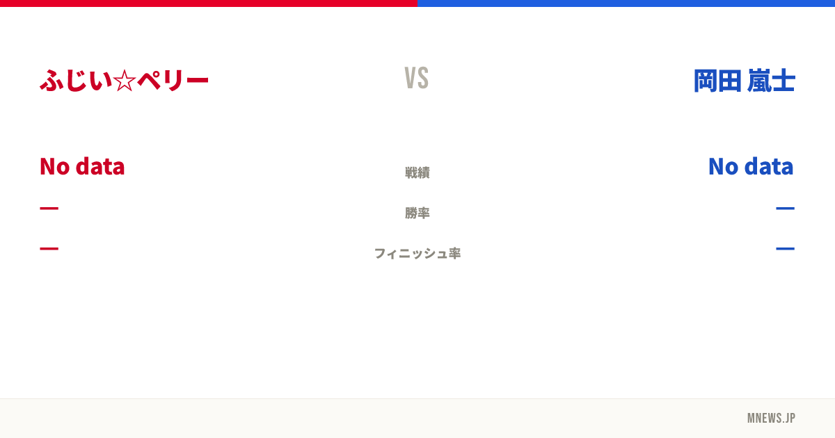 ふじい☆ペリー vs 岡田 嵐士