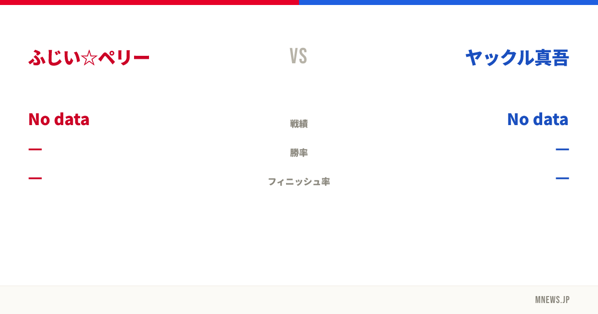 ふじい☆ペリー vs ヤックル真吾