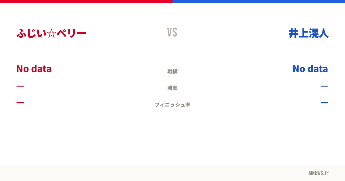 ふじい☆ペリー vs 井上滉人