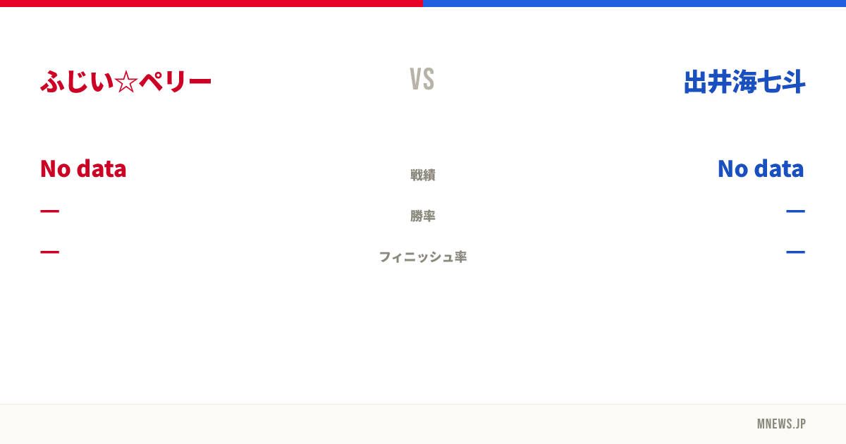 ふじい☆ペリー vs 出井海七斗
