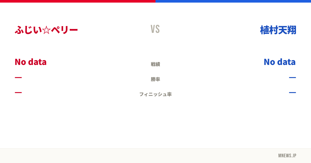 ふじい☆ペリー vs 植村天翔