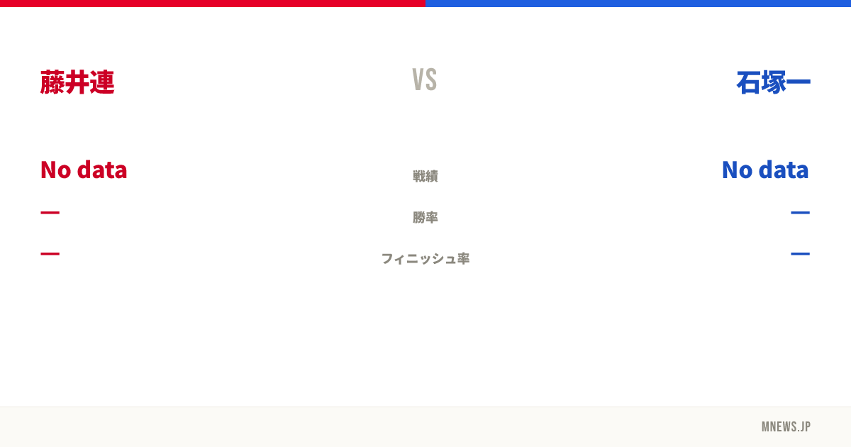 藤井連 vs 石塚一