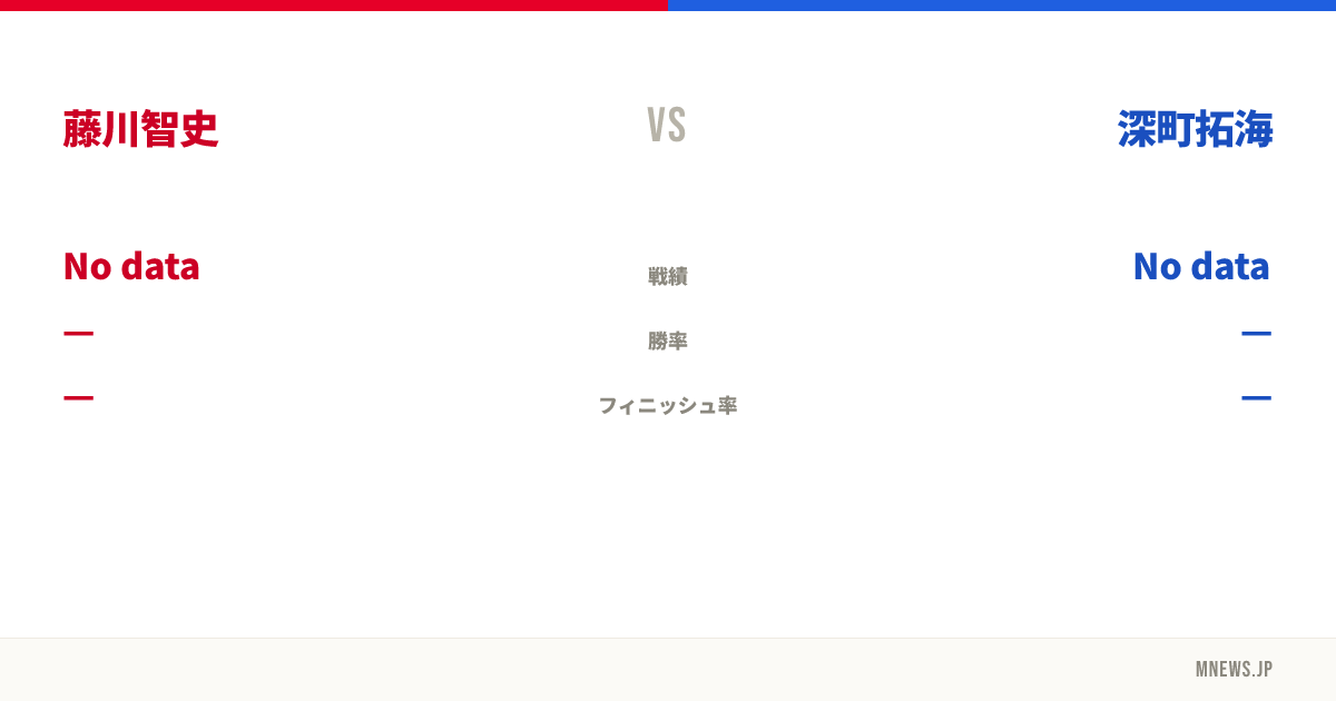 藤川智史 vs 深町拓海