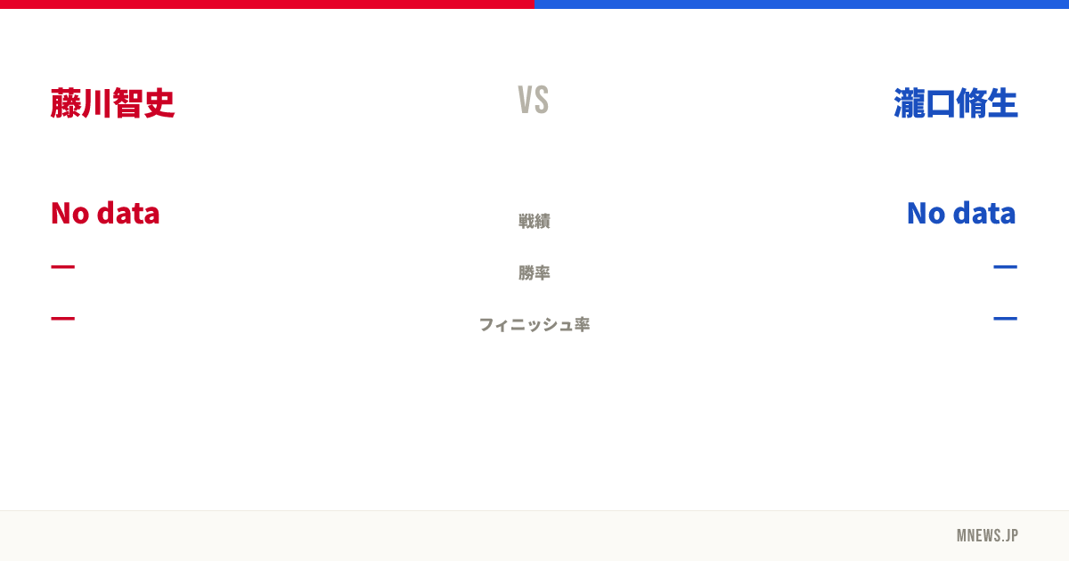 藤川智史 vs 瀧口脩生