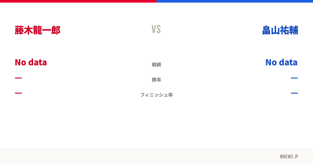 藤木龍一郎 vs 畠山祐輔