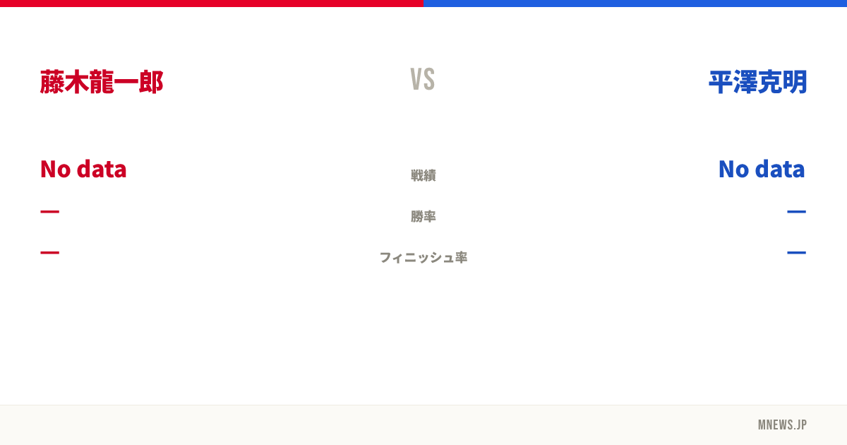 藤木龍一郎 vs 平澤克明