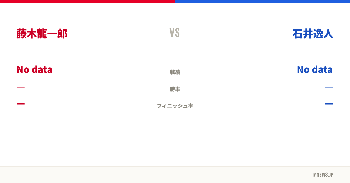 藤木龍一郎 vs 石井逸人