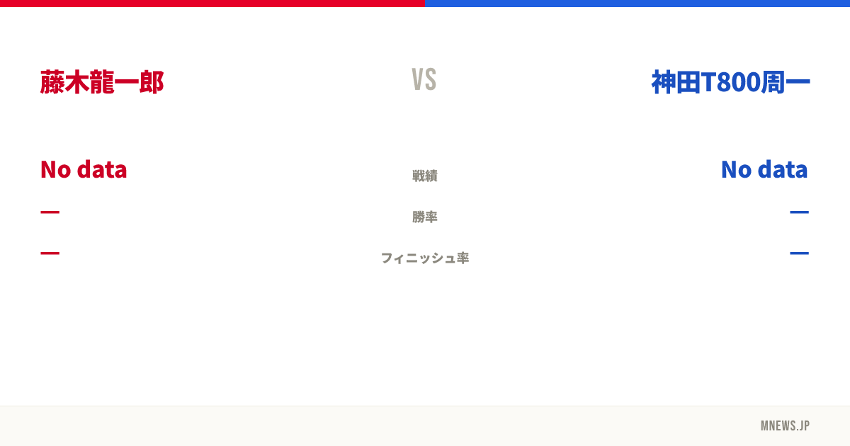 藤木龍一郎 vs 神田T800周一