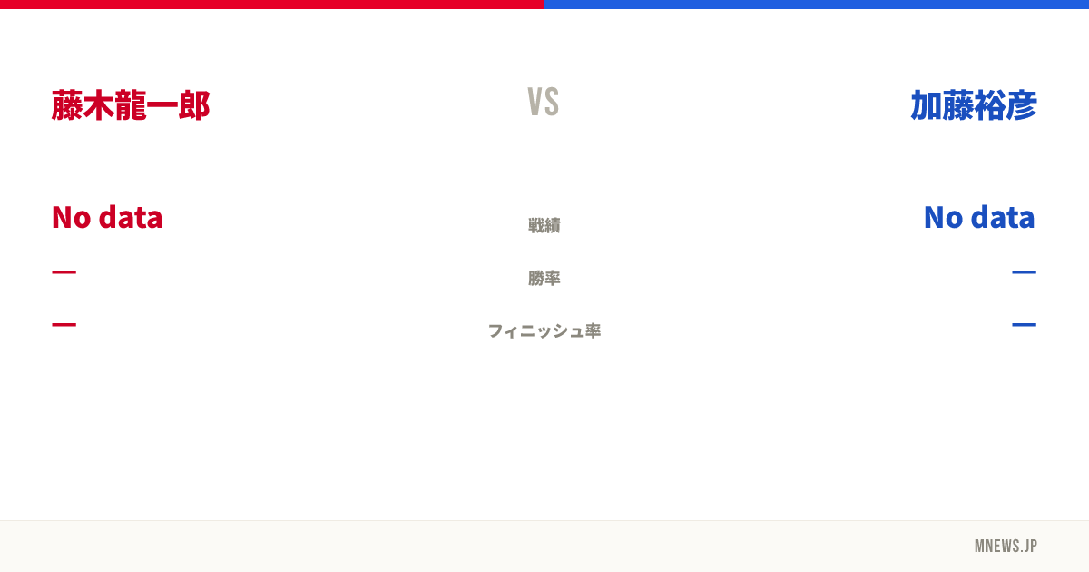 藤木龍一郎 vs 加藤裕彦