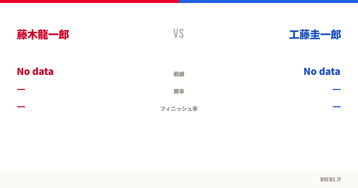 藤木龍一郎 vs 工藤圭一郎